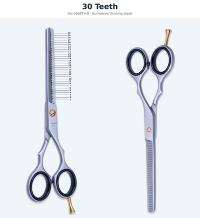 GIS-0068TH-B Barber Thinning Scissors, 6 Inch — Water Sand Finish — image 4