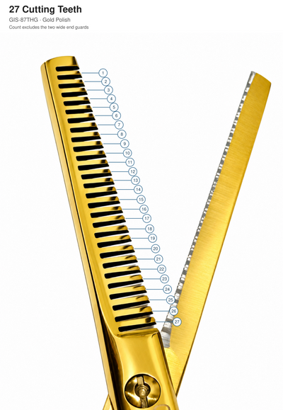 GIS-87 Professional Hair Cutting & Thinning Scissors Set, 6 Inch — image 11
